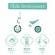 Tricicleta copii, Chillafish, Bunzi Matte, 2 in 1, Transformabila in bicicleta fara pedale, Cu sa reglabila, Cu mic compartiment in sa, 1.9 Kg, Pentru 1-3 ani, MINT
