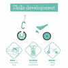 Tricicleta copii, Chillafish, Bunzi Matte, 2 in 1, Transformabila in bicicleta fara pedale, Cu sa reglabila, Cu mic compartiment in sa, 1.9 Kg, Pentru 1-3 ani, MINT - gogobaby.ro