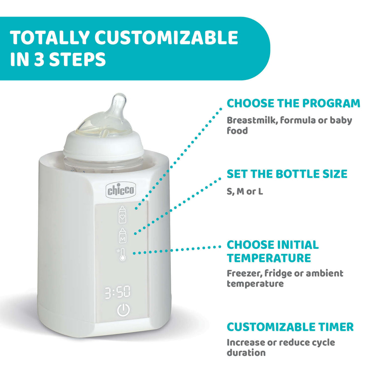 Incalzitor digital electric si sterilizator cu aburi 2 in 1 Chicco, 0 luni+ - gogobaby.ro