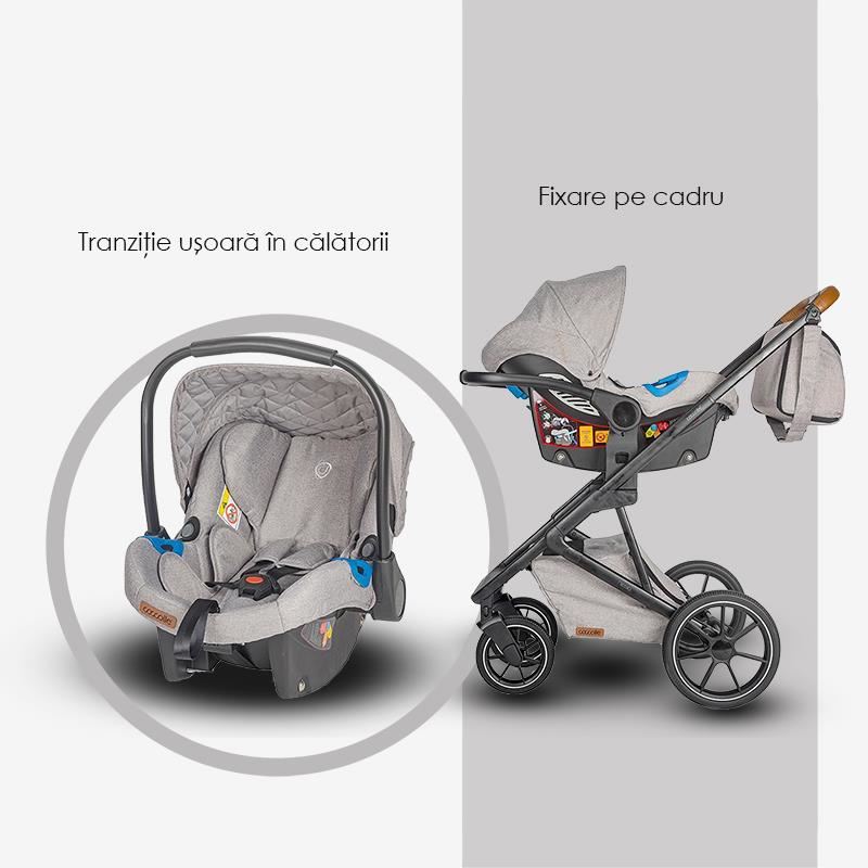 Sistem modular 3in1 Coccolle Nessia Navy Blue - gogobaby.ro