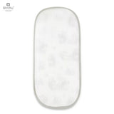 Insertie landou anti-transpiratie, MimiNu, Din plasa 3D, Materiale certificate Oeko Tex Standard 100, Blue Plane