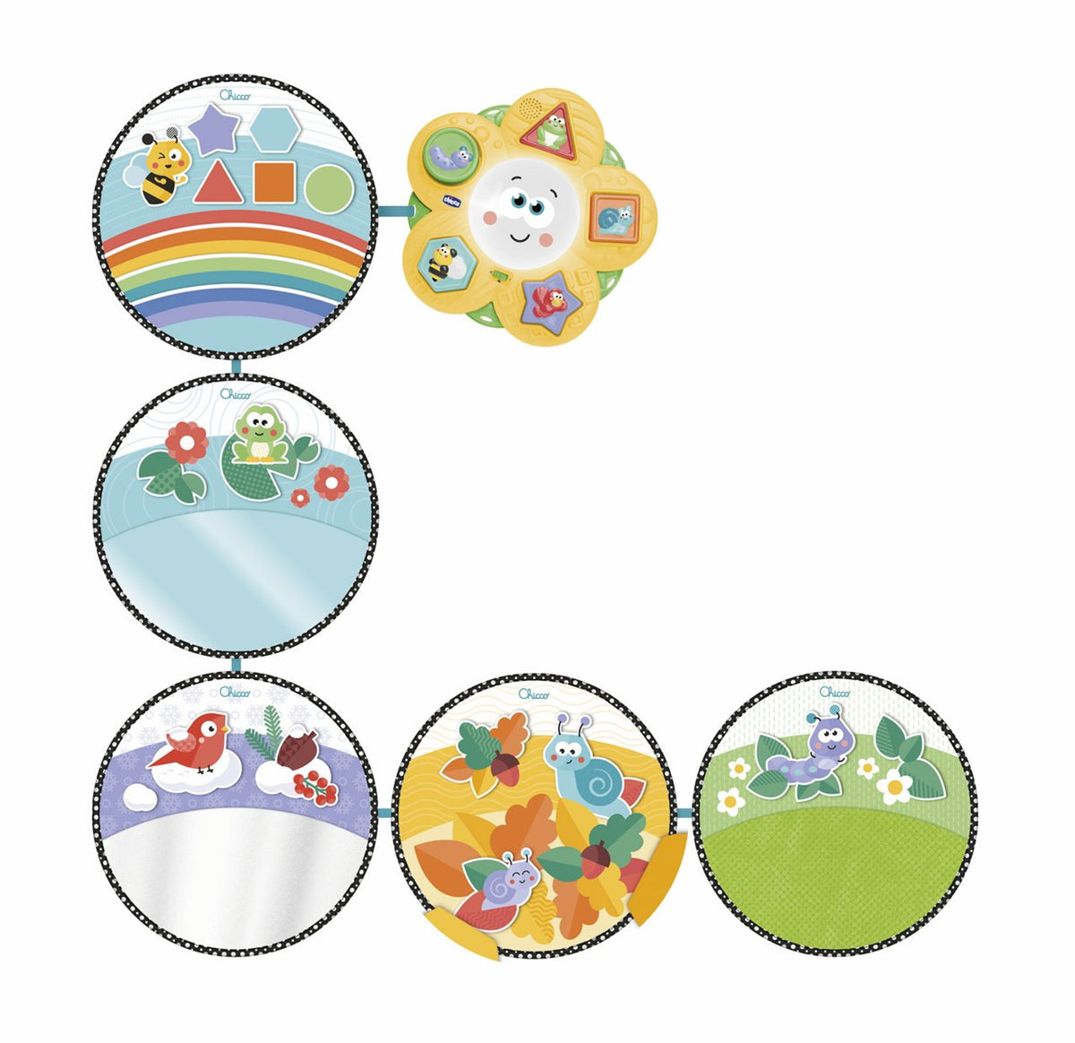 Jucarie Chicco centru de activitati electronic Cele 4 anotimpuri, 9luni+ - gogobaby.ro