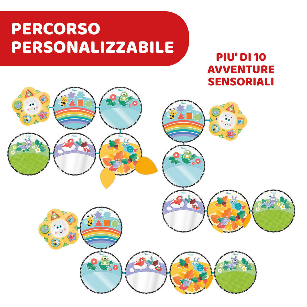 Jucarie Chicco centru de activitati electronic Cele 4 anotimpuri, 9luni+ - gogobaby.ro