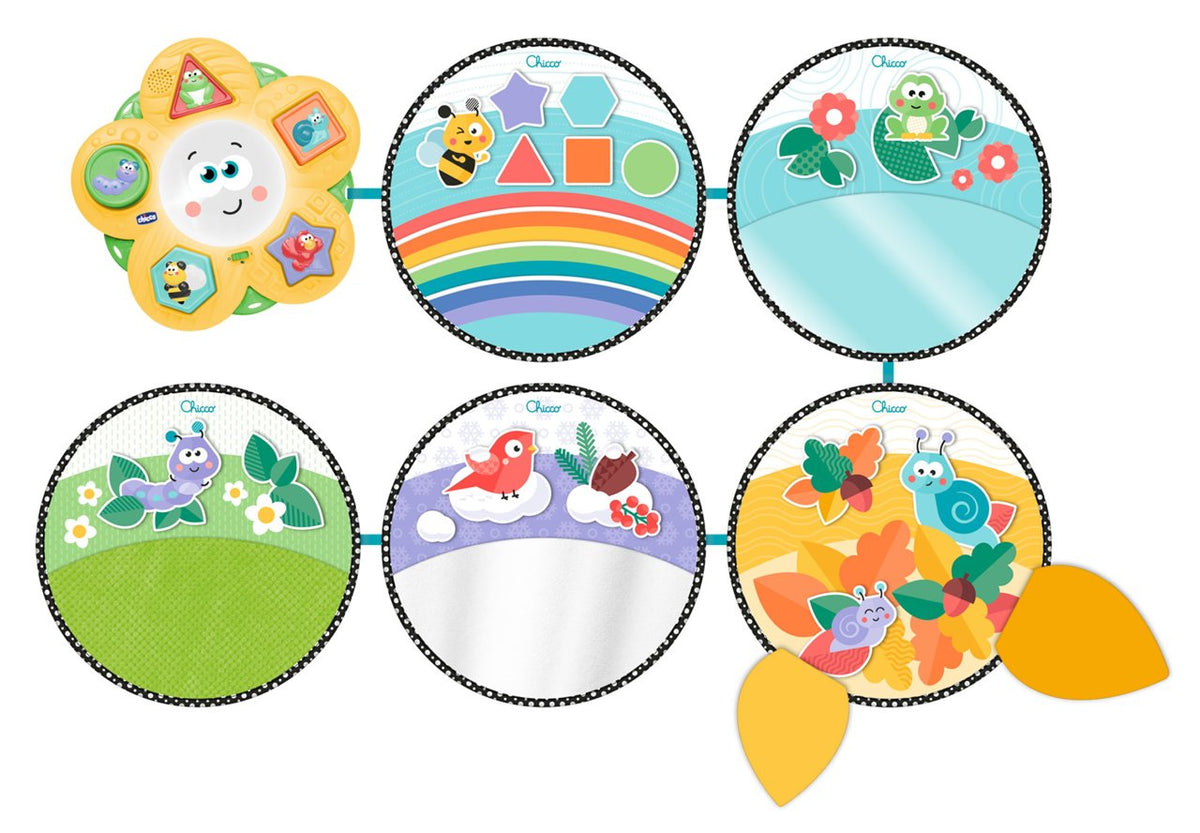 Jucarie Chicco centru de activitati electronic Cele 4 anotimpuri, 9luni+ - gogobaby.ro