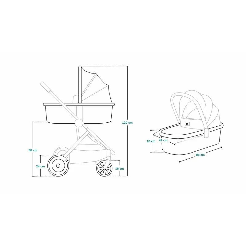 Carucior 2 in 1, Lionelo, Mika, Cadru din aluminiu, Cu landou intarit si salteluta moale, Reversibil, Maner ajustabil, Plasa de tantari, Husa de ploaie, de picioare, 22 kg, Conform cu standardele europene de securitate EN1888-1 EN1888-2, EN1466, Albastru