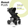 Carucior sport, Lionelo, Annet Plus, De la nastere, Cu accesorii si capotina XXL reglabila, 0 - 22 Kg, Conform cu standardele europene de securitate EN1888-1 si EN1888-2, Verde