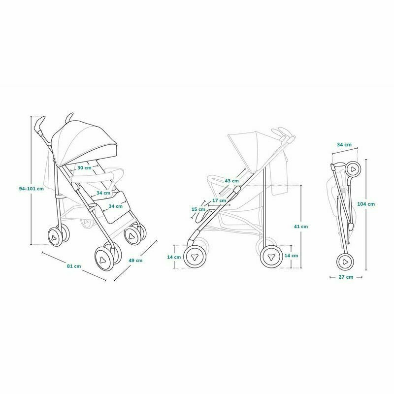 Lionelo - Carucior sport Irma, Cu husa de picioare, Cu plasa de tantari, Conform cu standardul european de securitate EN1888-1, Verde Inchis, Resigilat - gogobaby.ro