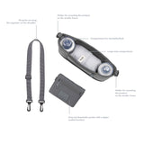 Geanta impermeabila, Lionelo, Little Cube, Pentru mamici si carucior, Impermeabila, Cu 4 compartimente, Curea detasabila, Buzunar exterior detasabil, Gri