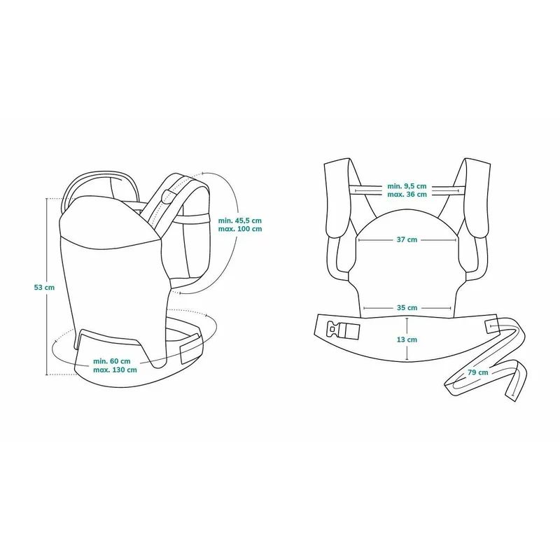 Marsupiu bebe, Lionelo, Margareet, Cu 3 pozitii de transport, Cu gluga, Pana la 20 Kg, Aprobat de Institutul International de Displazie de Sold, Conform cu standardul european de securitate CEN TR 16512, Wave