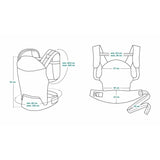 Marsupiu bebe, Lionelo, Margareet, Cu 3 pozitii de transport, Cu gluga, Pana la 20 Kg, Aprobat de Institutul International de Displazie de Sold, Conform cu standardul european de securitate CEN TR 16512, Wave