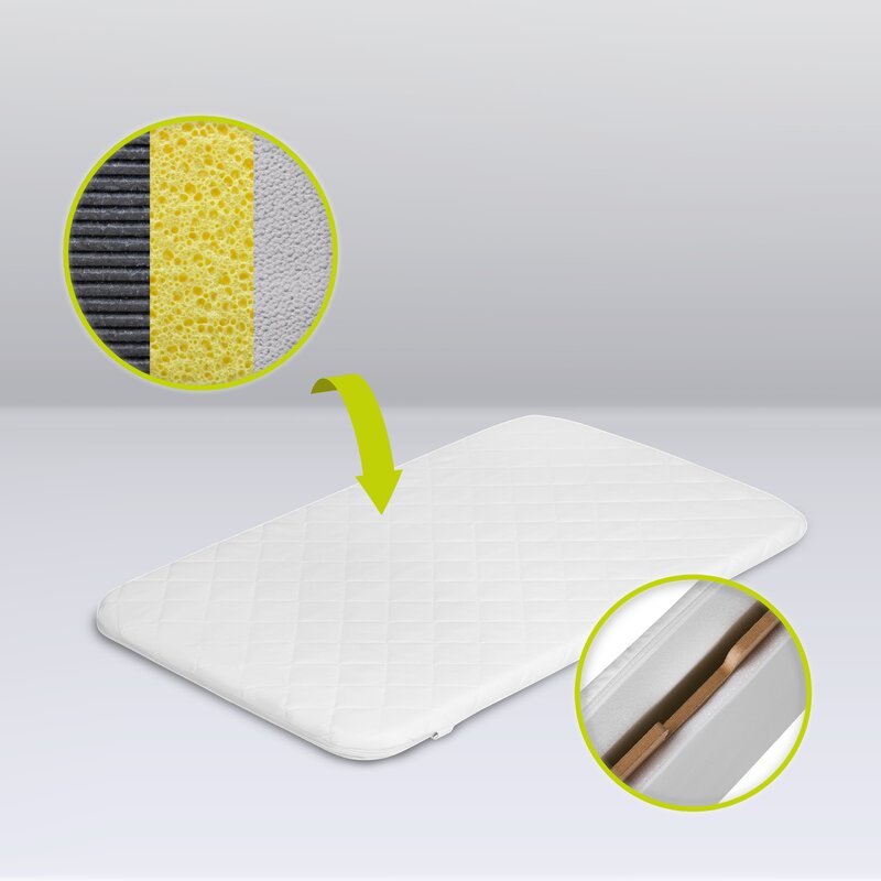 Patut co-sleeper, Lionelo, Leonie, Plus, Pliabil, Cu sistem de leganare, Cu setare unghiulara, Reglabil in 6 pozitii pe inaltime, Conform cu standardele europeane de securitate EN1130 si EN16890, Gri - gogobaby.ro
