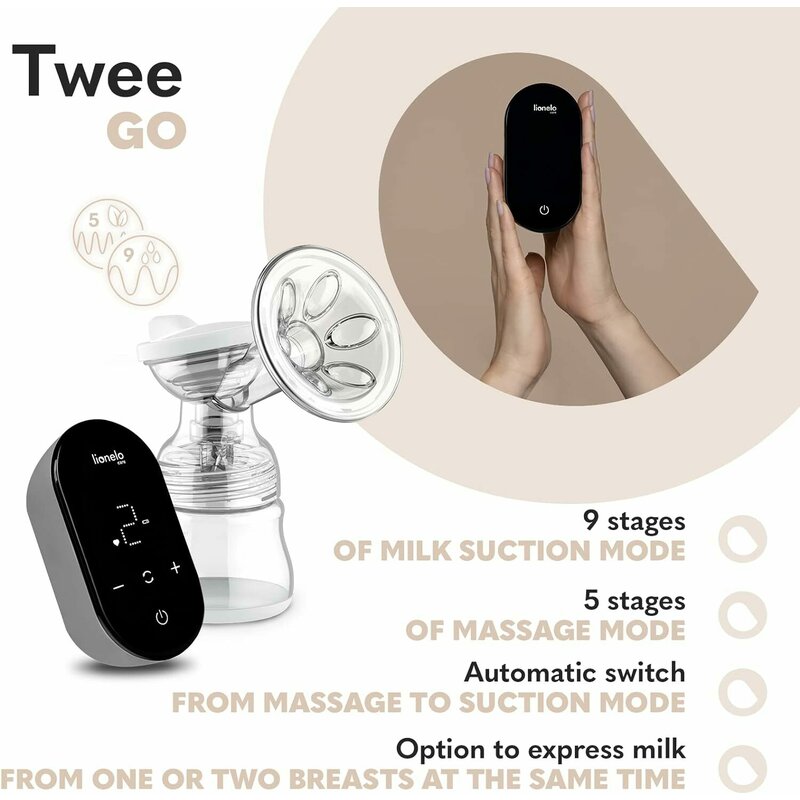 Pompa dubla de san, Lionelo, Electrica, Cu 9 nivele de aspiratie, 5 moduri de masaj, Afisaj LED, Imita suptul natural al copilului, Functionare pana la 90 min, Silentioasa, Fara BPA, Include 2 recipiente de 150 ml si 2 pungi, Cablu USB, Husa, Alb/Gri