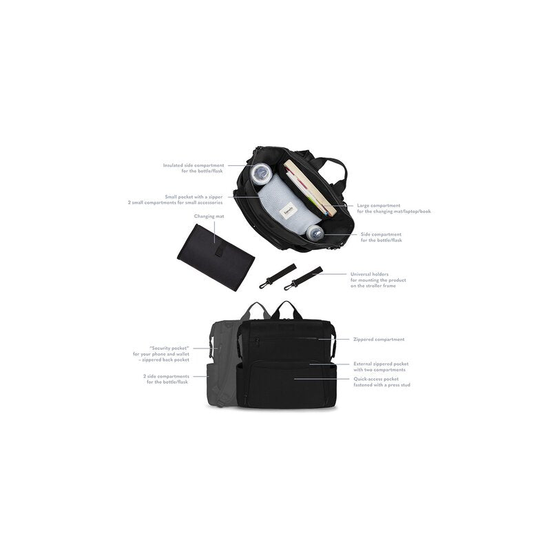 Rucsac impermeabil pentru mamici, Lionelo, Cube, Cu 12 compartimente si salteluta de schimbat, Cu prindere universala de carucior, 36 x 36 x 23 cm, Negru