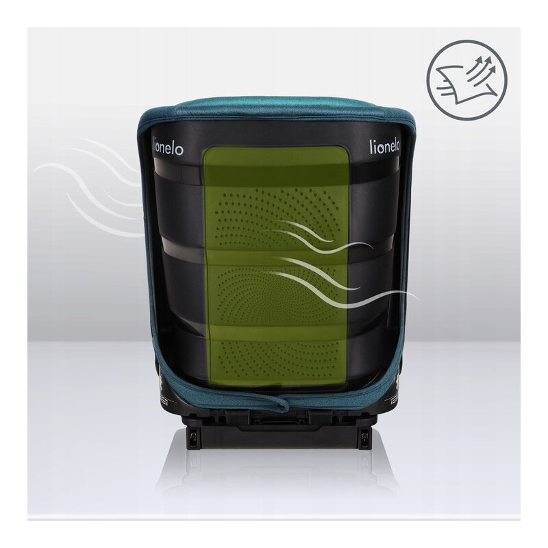 Scaun auto i-Size, Lionelo, Neal, Spatar reglabil in 3 pozitii, Tetiera in 14 pozitii, Suport sticla inclus, 15-36 Kg, 100-150 cm, Cu Isofix, Conform ECE R129, Verde - gogobaby.ro