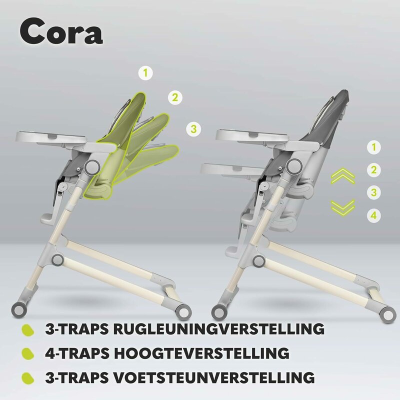 Scaun de masa, Lionelo, Cora Plus, Multifunctional, Reglabil in 4 pozitii pe inaltime, Spatar reglabil in 3 pozitii, Cu bara de jucarii, Pliabil, Conform cu standardul european de securitate EN14988, Verde