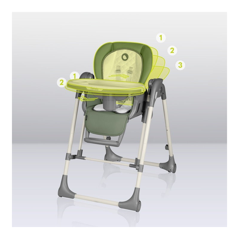 Scaun de masa si balansoar, Lionelo, Laurice, 2 in 1, Transformabil, Multifunctional, Inaltime si spatar reglabile, Cu melodii de leagan, 0 luni+, Conform cu standardele europene de securitate EN 14988, EN 16120, Verde - gogobaby.ro
