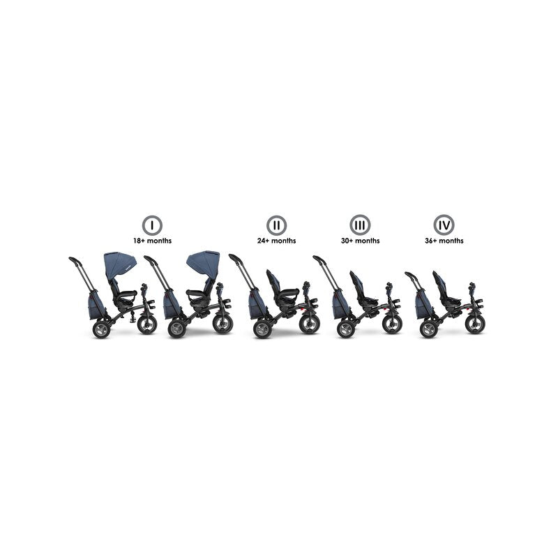 Tricicleta copii, Lionelo, Tris, Ultrapliabila, Multifunctionala, Mecanism de pedalare libera, Suport picioare, Control al directiei, Scaun reversibil, Rotire 360 grade, Conform cu standardul europeane de securitate EN71, Albastru - gogobaby.ro