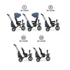 Tricicleta copii, Lionelo, Tris, Ultrapliabila, Multifunctionala. Mecanism de pedalare libera, Suport picioare, Control al directiei, Scaun reversibil, Rotire 360 grade, Conform cu standardul europeane de securitate EN71, JEANS