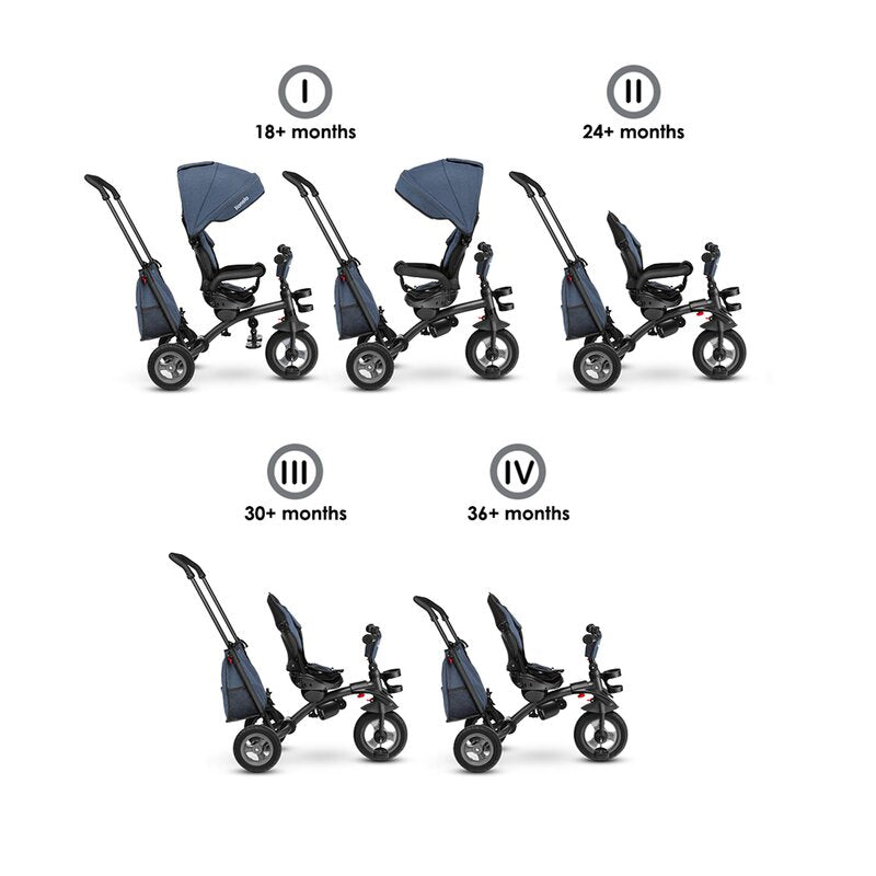 Tricicleta copii, Lionelo, Tris, Ultrapliabila, Multifunctionala, Mecanism de pedalare libera, Suport picioare, Control al directiei, Scaun reversibil, Rotire 360 grade, Conform cu standardul europeane de securitate EN71, Albastru - gogobaby.ro