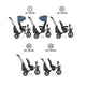Tricicleta copii, Lionelo, Tris, Ultrapliabila, Multifunctionala, Mecanism de pedalare libera, Suport picioare, Control al directiei, Scaun reversibil, Rotire 360 grade, Conform cu standardul europeane de securitate EN71, Albastru