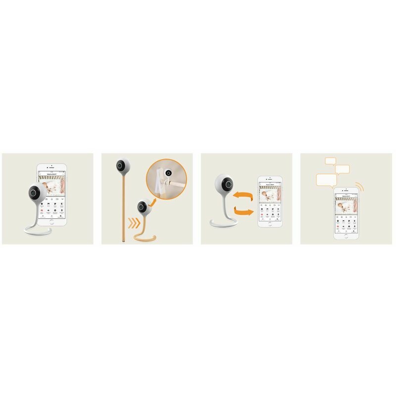 Video monitor, Lionelo, Babyline Smart, Cu aplicatie Smart Life, Cablu USB, Conexiune Wifi, Comunicare bidirectionala, Senzor de temperatura, Alb - gogobaby.ro