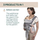Marsupiu ergonomic multifunctional Chicco Airy Hip Fit 3 in 1, Pebble (Gri), 0 luni+