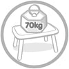 Masuta pentru copii Smoby verde