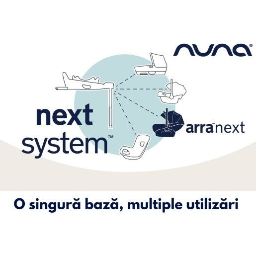 Nuna - Set scoica auto i-size ARRA Next Hazelwood + Baza isofix BASE next i-Size pentru ARRA next, testata ADAC
