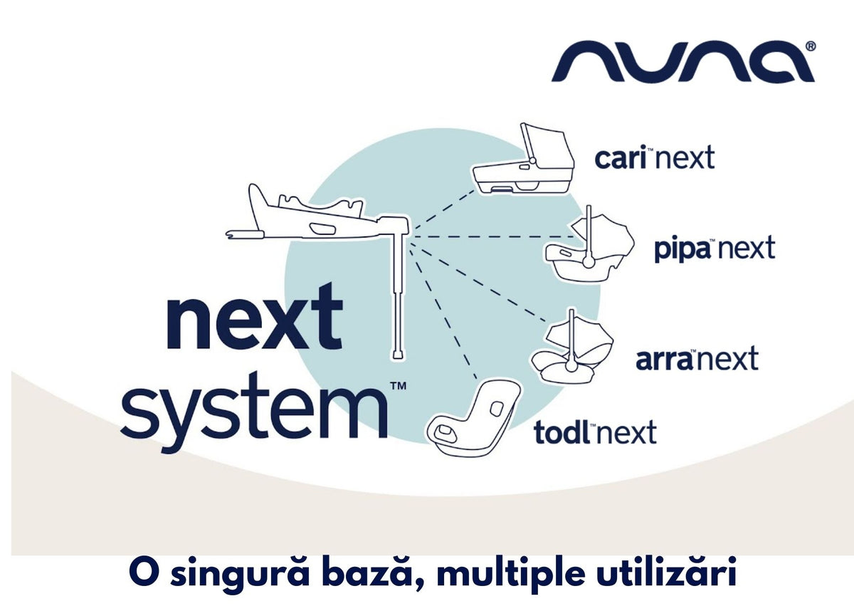 Nuna - Baza isofix BASE next i-Size pentru ARRA flex, ARRA next, PIPA next, PIPA lite, CARI next, TODL next - gogobaby.ro