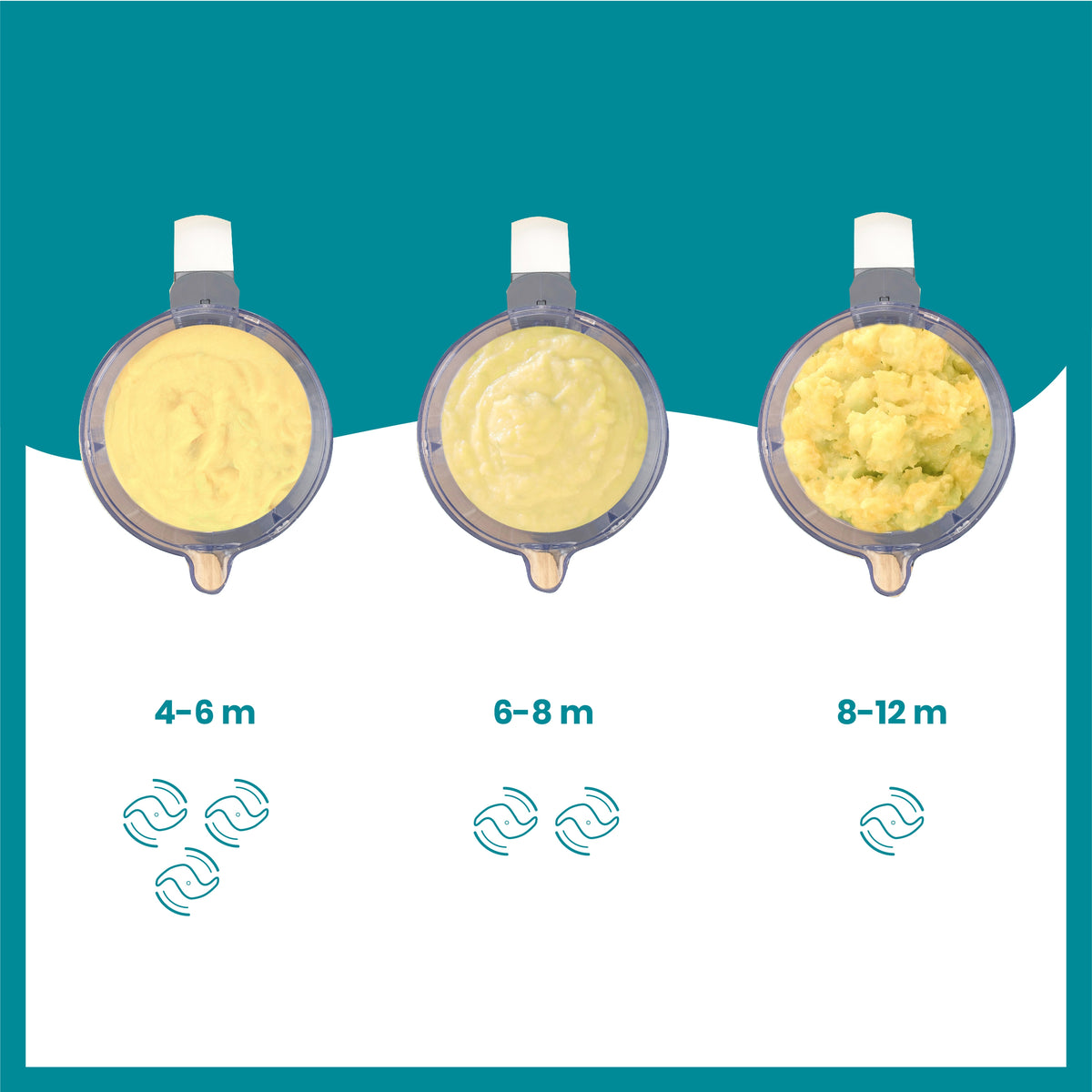 Babymoov - Robot multifunctional 5 in 1 Nutribaby (+) Industrial Grey - gogobaby.ro