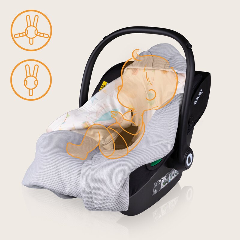 Paturica de infasat, Lionelo, Pentru scoica auto, carucior si landou, Cu multiple utilizari, Cu inchidere arici velcro, Dimensiune 90x90 cm, Din bumbac, TOG 2.5, 12-18 luni, Albastru