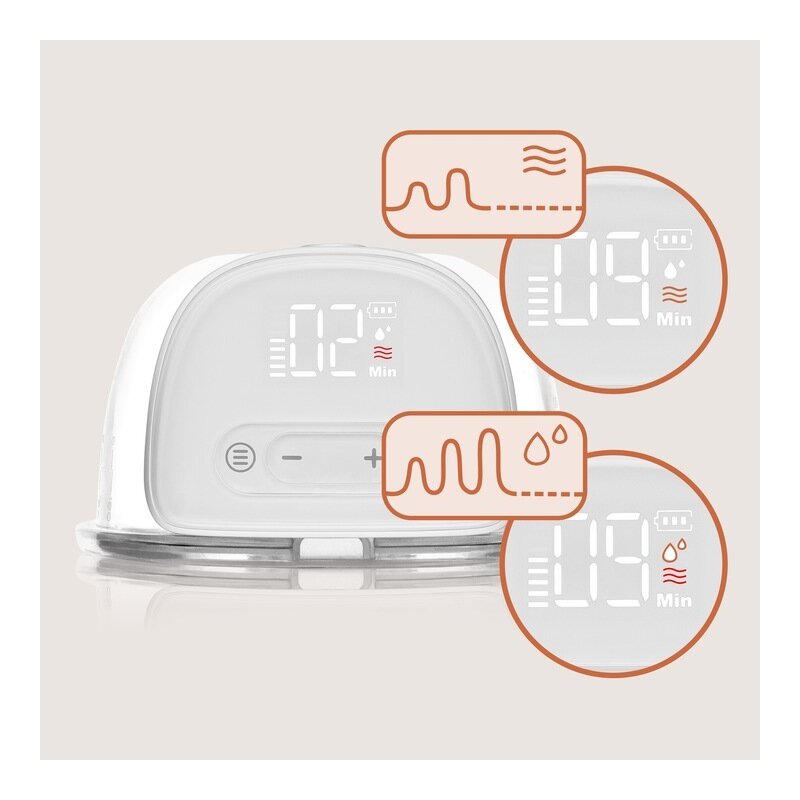 Pompa de san, Lionelo, Fidi Free Lumi, Portabila, Cu accesorii, Hands-free, 9 functii de masaj, Functie iluminare pentru noapte, Fara BPA, Autonomie 3 h, Capacitate 180 ml, Alb