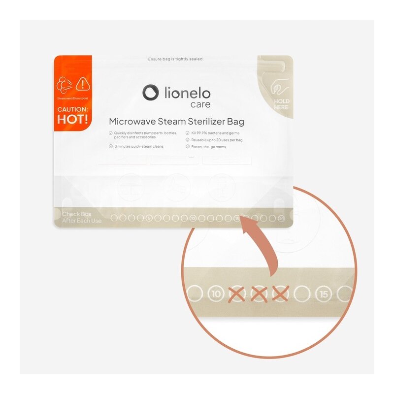 Pungi sterilizare microunde, Lionelo, Thermbag, Fara BPA, Sterilizare in 90 de sec., Elimina 99,9% dintre bacterii, Reutilizabile, 21x29 cm, 16 buc.