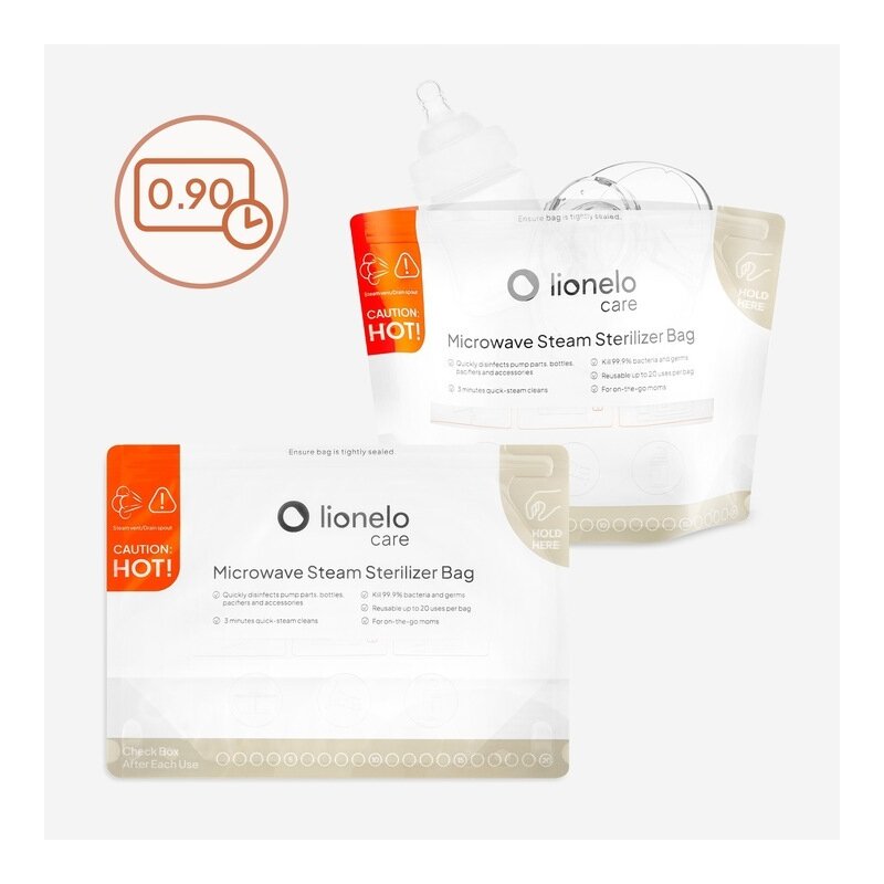 Pungi sterilizare microunde, Lionelo, Thermbag, Fara BPA, Sterilizare in 90 de sec., Elimina 99,9% dintre bacterii, Reutilizabile, 21x29 cm, 16 buc.