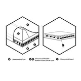 Saltea de infasat, Ceba Baby, Cu Intaritura, Pentru comode, masute de infasat si patuturi, 50x70 cm, Fara BPA, Certificata Oeko-Tex Standard 100, 0 luni+, Ultra Light Friends Forever