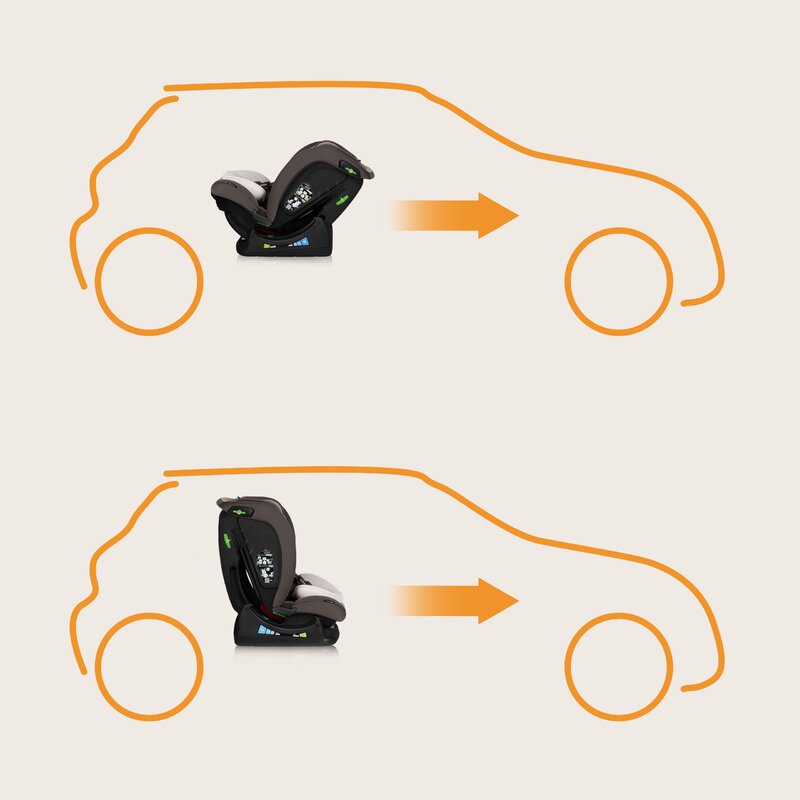 Scaun auto, Lionelo, Aart i-Size, Cu spatar inclinabil in 4 pozitii, Cu tetiera reglabila in 13 pozitii, 0-36 Kg, 40-150 cm, Cu centura siguranta in 3 puncte, Conform cu ECE R129/03, Bej - gogobaby.ro