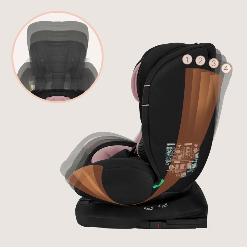 Scaun auto, Lionelo, Bastiaan i-Size, 4 in 1, Protectie laterala, Cu spatar inclinabil in 4 pozitii, Cu tetiera reglabila in 7 pozitii, Rotire 360 grade, Top Tether, 0-36 Kg, 40-150 cm, Cu Isofix, Conform cu ECE R129/03, Roz deschis
