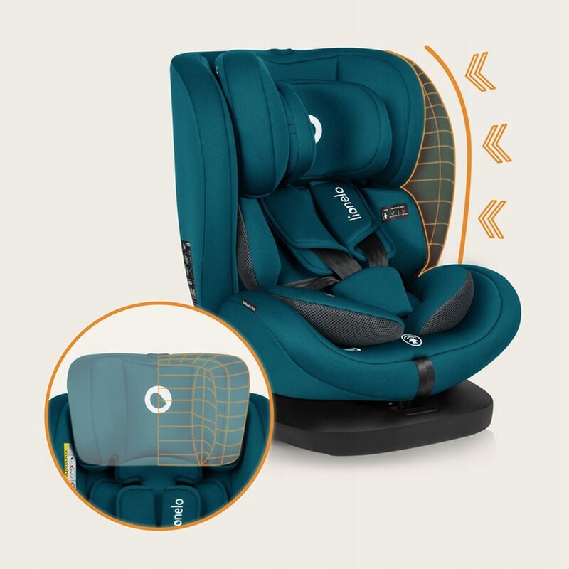 Scaun auto, Lionelo, Bastiaan i-Size, 4 in 1, Protectie laterala, Cu spatar inclinabil in 4 pozitii, Cu tetiera reglabila in 7 pozitii, Rotire 360 grade, Top Tether, 0-36 Kg, 40-150 cm, Cu Isofix, Conform cu ECE R129/03, Albastru Indigo