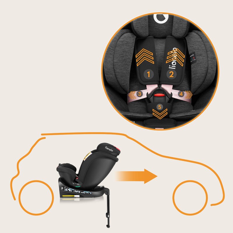 Scaun auto, Lionelo, i-Size Navy, 0-36 Kg, 40-150 cm, Cu isofix si picior de fixare, Protectie laterala, Rotire 360 grade, Ajustare spatar in 4 pozitii, Tetiera reglabila in 11 trepte, Conform cu R129, Negru/Roz