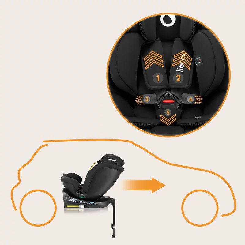 Scaun auto, Lionelo, i-Size Navy, 0-36 Kg, 40-150 cm, Cu isofix si picior de fixare, Protectie laterala, Rotire 360 grade, Ajustare spatar in 4 pozitii, Tetiera reglabila in 11 trepte, Conform cu R129, Negru
