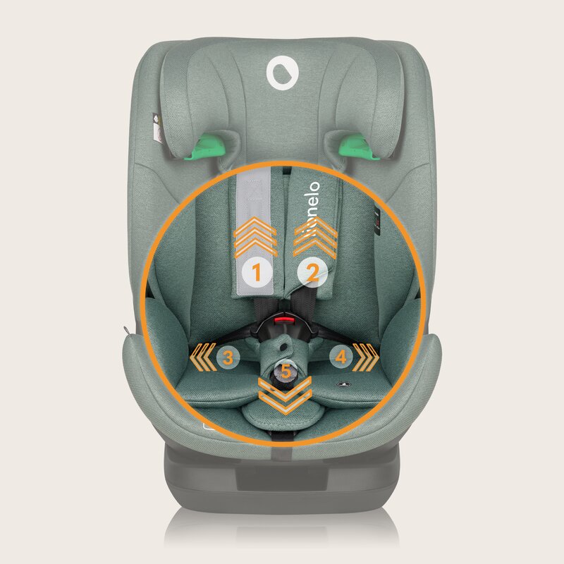Scaun auto, Lionelo, Lavender I-size, Isofix, Cu centura TopTether, Cu spatar inclinabil in 5 pozitii, Cu tetiera reglabila in 13 pozitii, Instalare cu fata inainte, 9-36 Kg, 76-150 cm, Conform cu ECE R129, Verde - gogobaby.ro