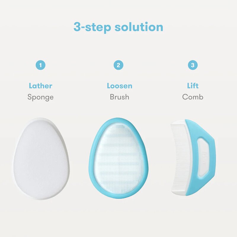 Set ingrijire scalp, Fridababy, DermaFrida, 3 in 1, Pentru dermatita seboreica la bebelusi, Include perie, burete si pieptene, Cu suport cu ventuza, De la nastere, Alb