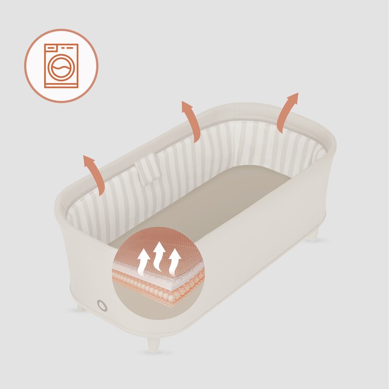 Set multifunctional cu patut, sezlong si scaun de masa, Lionelo, Maddie, Functie 360, Pliere rapida, Roti incluse, Reglaj pentru sezut si suportul de picioare, Husa detasabila, lavabila, 0-36 luni, Pana la 15 kg, Bej