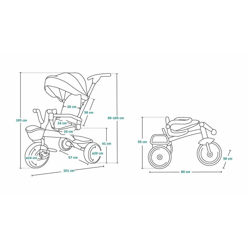 Tricicleta copii, Lionelo Kori, ultra-pliabila si multifunctionala, cu scaun rotativ 360°, control parental, suport pentru picioare si accesorii premium, Verde - gogobaby.ro