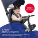 Tricicleta Evolutiva Chicco 4 in 1 cu copertina si maner, Albastra, 6 luni+