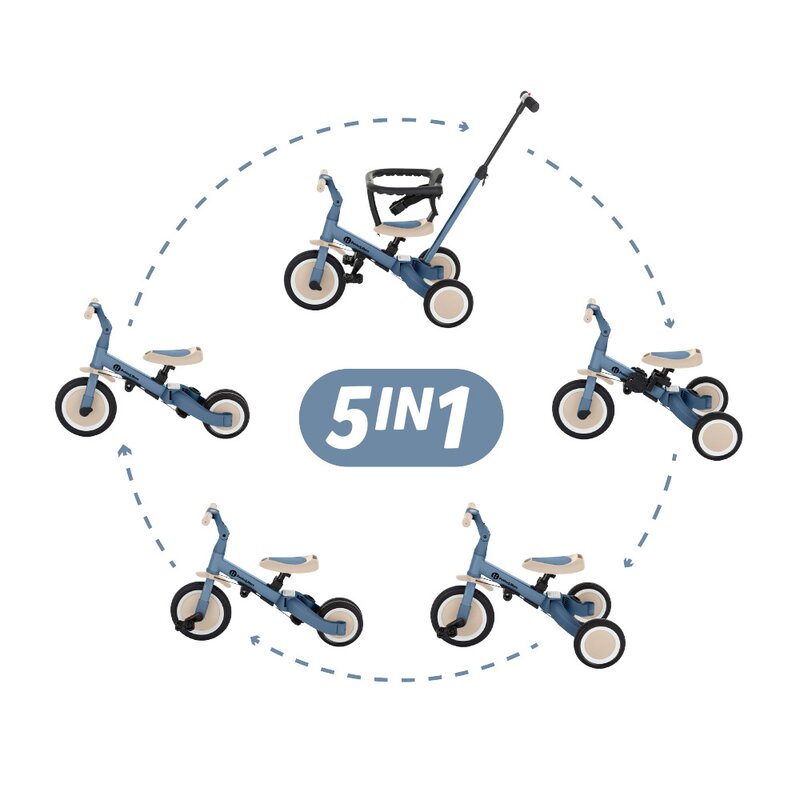 Tricicleta, Petite&Mars, Turbo, 5 in 1, Multifunctionala, Vehicul de impins, Bicicleta cu/fara pedale, Cu maner de ghidaj, Detasabil, Roti din cauciuc, Pana la 25 kg, 1.5-5 ani, Ocean Blue - gogobaby.ro