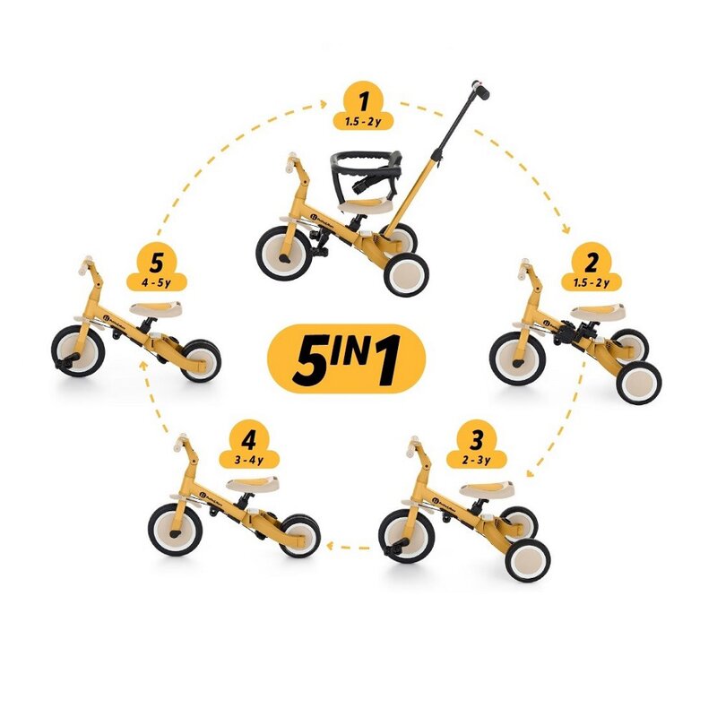 Tricicleta, Petite&Mars, Turbo, 5 in 1, Multifunctionala, Vehicul de impins, Bicicleta cu/fara pedale, Cu maner de ghidaj, Detasabil, Roti din cauciuc, Pana la 25 kg, 1.5-5 ani, Bej - gogobaby.ro