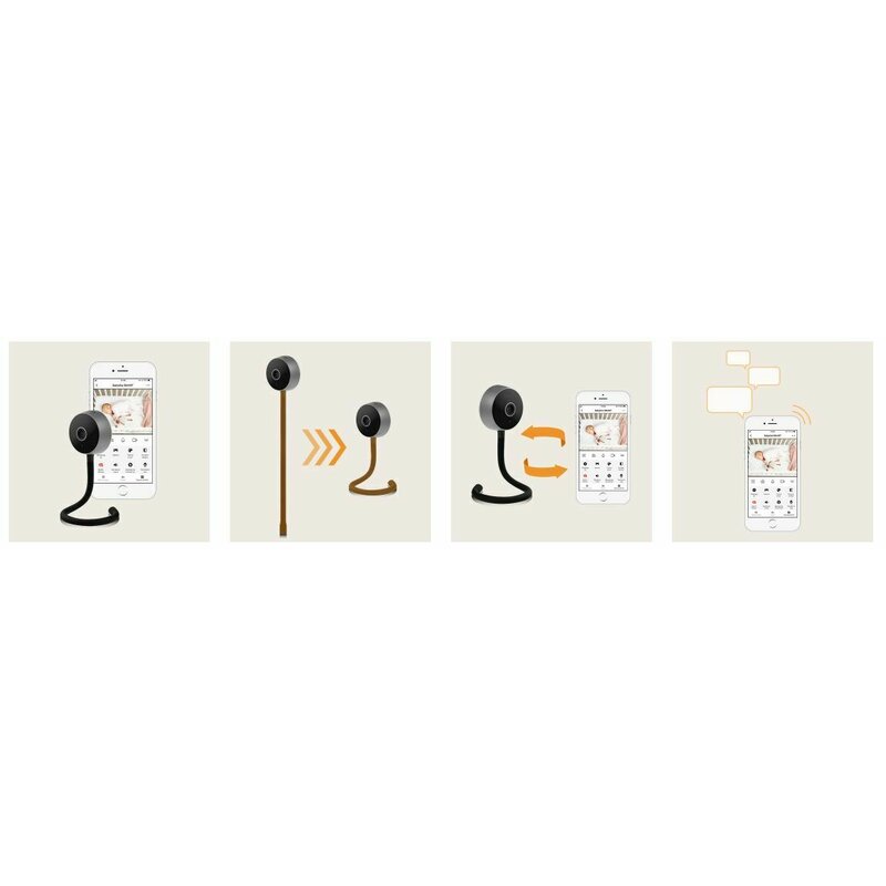 Video monitor, Lionelo, Babyline Smart, Cu aplicatie Smart Life, Cablu USB, Conexiune Wifi, Comunicare bidirectionala, Senzor de temperatura, Negru