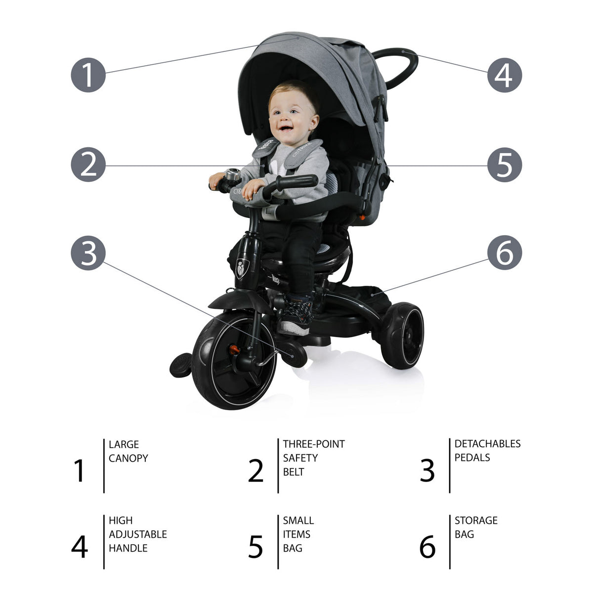 ZOPA - Tricicleta 6 moduri de utilizare Citi Trike Foggy Grey - gogobaby.ro