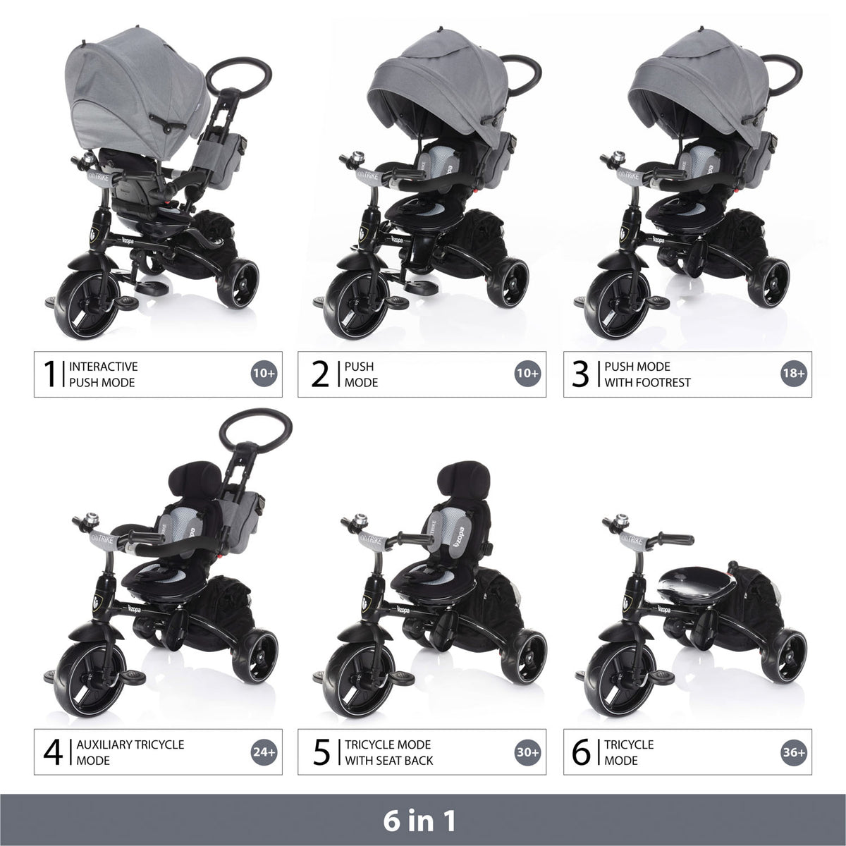 ZOPA - Tricicleta 6 moduri de utilizare Citi Trike Foggy Grey - gogobaby.ro